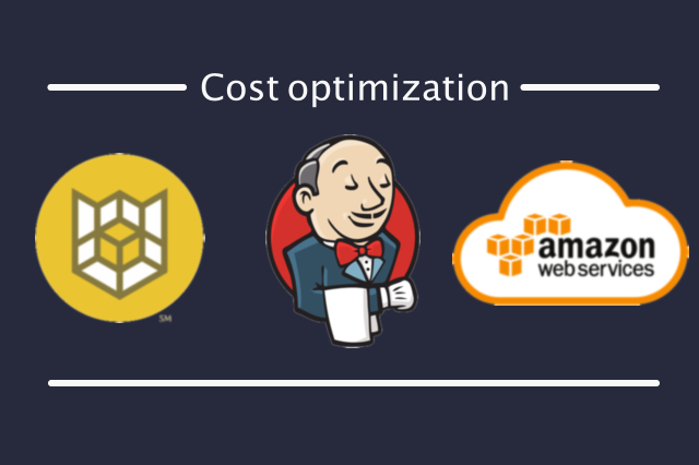 AWS cost optimization using Cloud Custodian